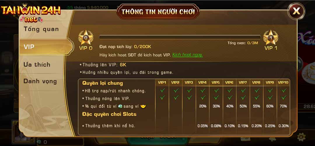 uu-dai-cap-vip-taiiwin24h.net