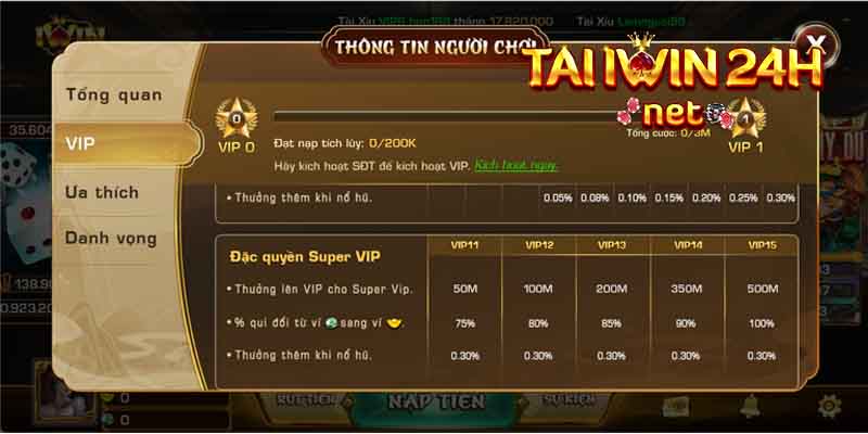 thưởng nổ hũ iWin thêm 0.30%