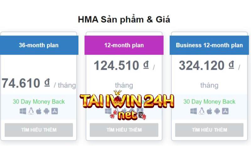 Giá HMA VPN là bao nhiêu